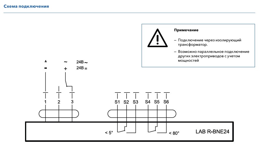 Схема подключения привода ENSO LAB R-BNE24